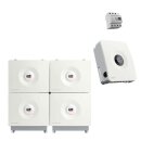 Home Storage 13.1 + Sunny Boy SE 6.0