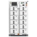Storage XL Package CSS-197-IN-50-30, Indoor