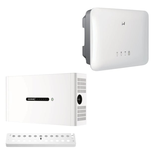 Lynx D5.0-10 + Standfuß + GW6000-ET-20 G2