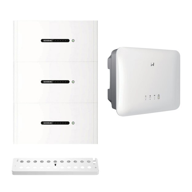 Lynx D15.0-10 + Standfuß + GW15K-ET-20 G2