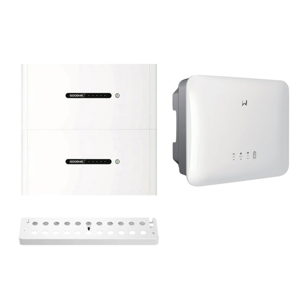 Lynx D10.0-10 + Standfuß + GW10K-ET-20 G2