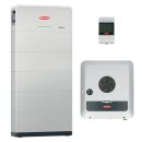 Reserva 15.8 + Symo GEN24 SC 12.0 plus