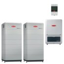 2 x Reserva Pro 24 + Verto plus 25.0