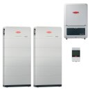 2 x Reserva 15.8 + Verto plus 25.0