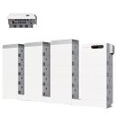 SigenStack 228 kWh + Sigen Hybrid 110 M1 HYA