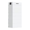 AXIstorage Li SV3 29.1 + AXIhycon 29.9H