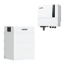 AXIstorage Li SV3 14.6 + AXIhycon 15H