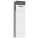 AXIhycon ONE Multi-Power - 34.0