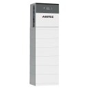 AXIhycon ONE Multi-Power - 29.1