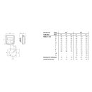 Mennekes 4412 Anbaudose Cepex 32A 3p 6h 230V IP54