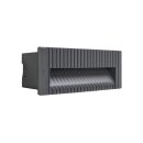 Brumberg 65167103 LED-Wandeinbauleuchte 230 V AC 13 W