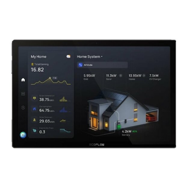 EcoFlow 5024101001 Monitor PowerInsight 2