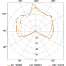 Steinel L 400 S schwarz Sensor-Außenleuchte 250 x 215 x 336 mm