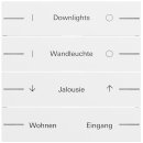 Gira 862470 Wippe Wippenset 4f individuell Tastsensor...