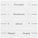 Gira 862472 Wippe Wippenset 4f individuell Tastsensor...