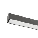 SLV 1012167 GLENOS® 2.0 WL Wandaufbauleuchte 3000 K 20 W 80° Schwarz