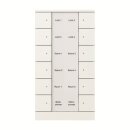Exklusives Angebot: Busch-Jaeger SB/U12.0.11-884 12-fach...