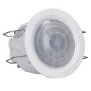 Exklusives Angebot: Jung 3361-1MWW Präsenzmelder...