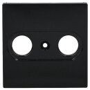 Exklusives Angebot: Jung A561PLTVSW Abdeckung f. Antennen-Steckdose (Duroplast) Schwarz Serie A - nur für kurze Zeit!