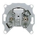 Exklusives Angebot: Jung EDU04F 2-Loch...