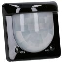 Exklusives Angebot: Jung BTCD17182SW JUNG HOME...