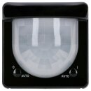 Exklusives Angebot: Jung BTCD17182SW JUNG HOME...