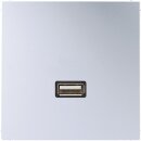 Exklusives Angebot: Jung MAAL1122...