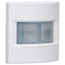 Exklusives Angebot: Jung LS17182WWM LB-Management...
