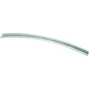 Triax Multifeed-Schiene MFS-3/4 (1er)