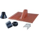 Kathrein Montage-Set ZTS 41 rt (1er)