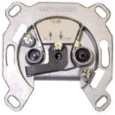 Kathrein Breitbanddose 2fach ESD 52 (1er)