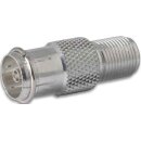 Kathrein Adapter EMU 08 (1er)