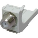 BTR NETCOM KOAX modul F-Buchse 130898-01-I