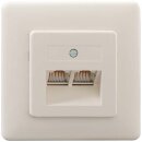 Rutenbeck UAE-Anschlussdose 2-fach Unterputz mit...