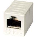 Telegärtner AMJ-Kupplung K Cat.5e iso J00029K0052