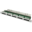 Telegärtner 19Z.Patch Panel 1HE J02023C0014