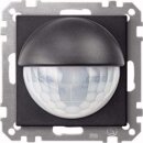 Merten 632714 KNX ARGUS 180/2 20 m Unterputz Anthrazit...