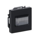 Busch-Jaeger 6225/1.0-81 Bewegungsmelder für Busch-free@home® (Thermoplast) Anthrazit 2CKA006220A0107