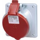 Mennekes Anbaudose TwinContact 32A 5p 6h 400V IP44 3171
