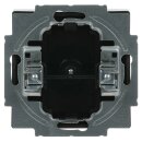 Busch-Jaeger 1742-81 Blindzentralscheibe mit Tragring (Thermoplast) Anthrazit Busch-dynasty® 2CKA001710A3612