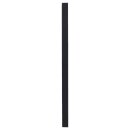Busch-Jaeger 1723-181K future® linear-Abdeckrahmen 3-fach Rahmen (Thermoplast) Anthrazit future® linear 2CKA001754A4242