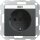 Gira 046228 Schuko Beschriftungsfeld + Shutter System 55 Anthrazit
