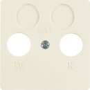Berker 148602 Zentralplatte für Antennen-Steckdose...