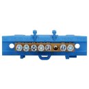 Hager N-Messingklemme KM07N NZ-Zählertafel N 7...