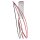 MDT SCN-RT2UP.01 Raumtemperaturregler, 2-fach, UP, für PT1000 Sensoren