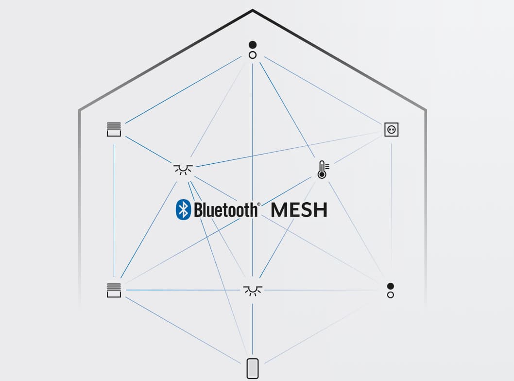 Bluetooth Mesh im JUNG HOME Smart Home mit vernetzten Geräten für Licht, Beschattung, Temperatur und Steckdosen